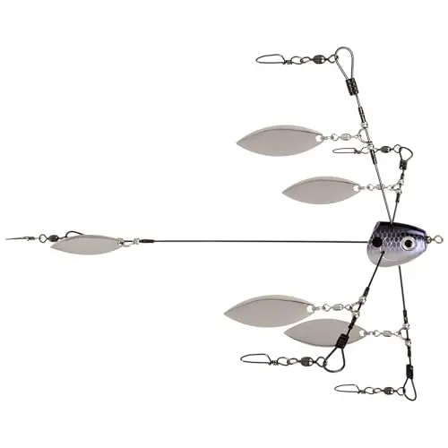 Leaf Wing Rig Best Umbrella Rigs - 2026 Reviews - Easy Pack Luggage